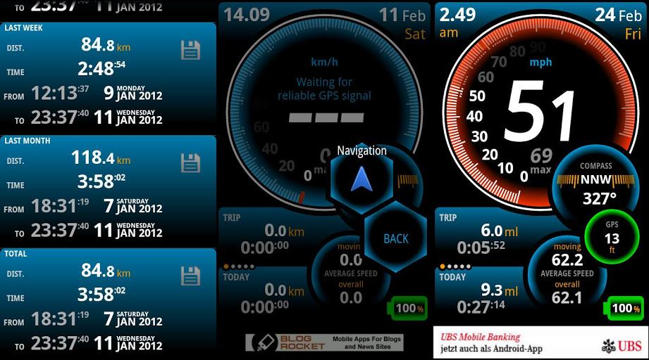 Ulysee Speedometer